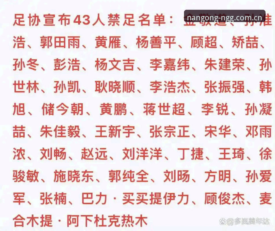 中国足协第三批禁足名单深度解读：如何在南宫NG平台获取赛事资讯与完整分析指南